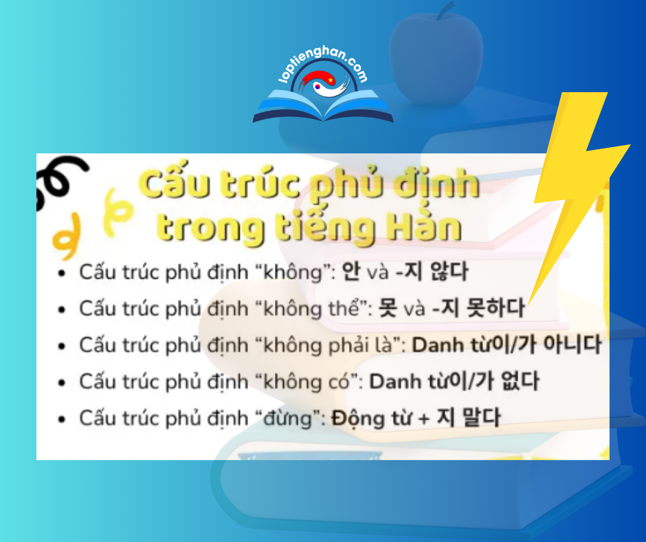 7 Cấu trúc phủ định trong tiếng Hàn đơn giản và dễ nhớ nhất 1