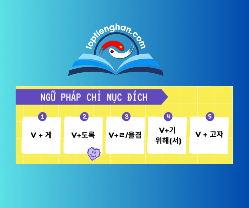 Tổng hợp 125 ngữ pháp tiếng Hàn trung cấp 3