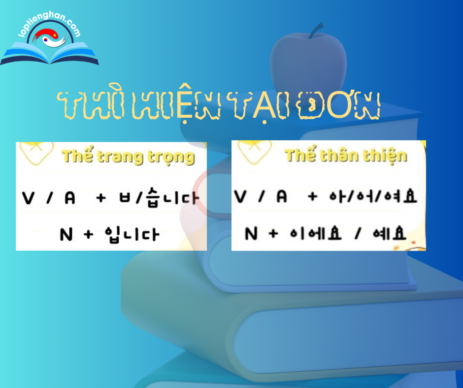 Các thì trong tiếng Hàn: Tổng hợp công thức và cách sử dụng dễ hiểu nhất 3