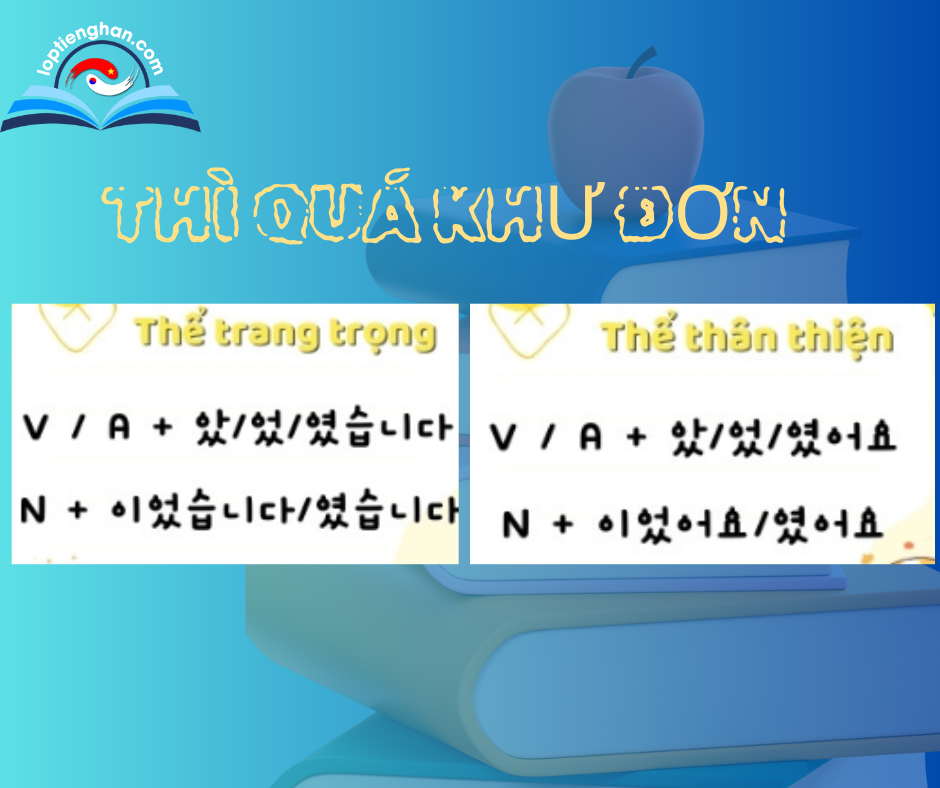 Các thì trong tiếng Hàn: Tổng hợp công thức và cách sử dụng dễ hiểu nhất 5