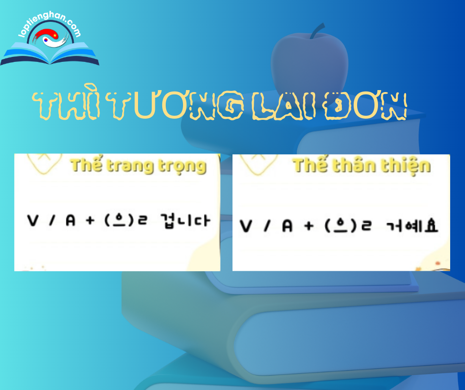 Các thì trong tiếng Hàn: Tổng hợp công thức và cách sử dụng dễ hiểu nhất 6