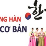 Các từ vựng thông dụng về Cơ thể người