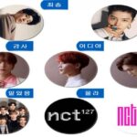 Bài tập tiếng Hàn sơ cấp: Tại sao phải thực hành liên tục?