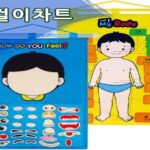 15 câu giao tiếp tiếng Hàn Quốc bạn nên biết